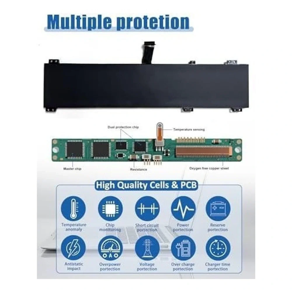 Bossfulton L22C4PC0 Battery Replacement for‎ Lenovo Legion Pro